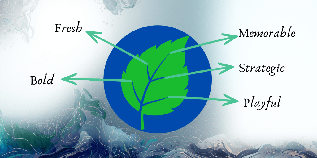 An image showing the different values of social mint creative logo